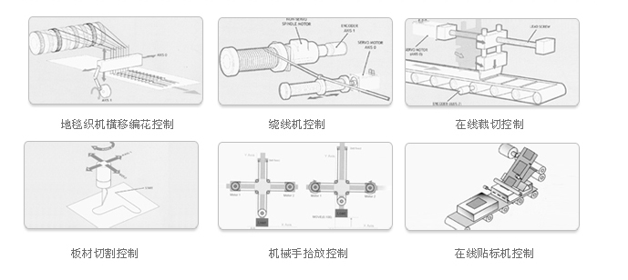 润华智能AGV物流系统